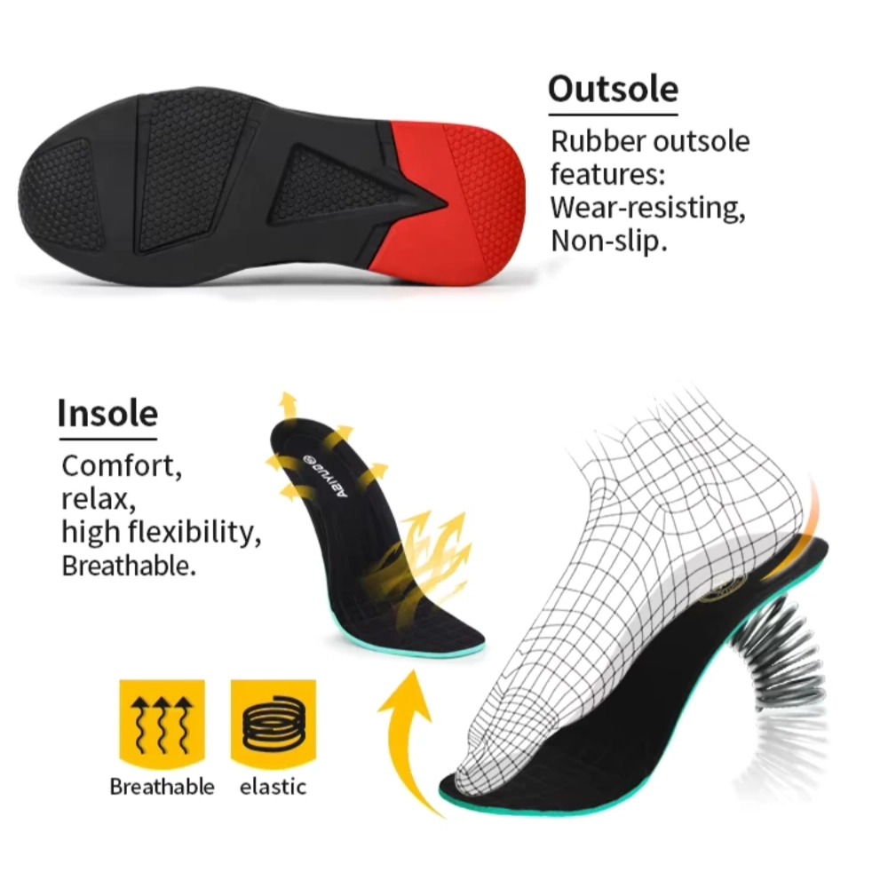 Velocity-Sole